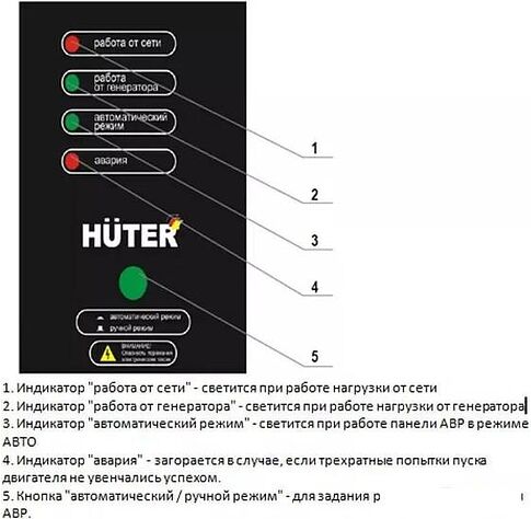 Блок автоматики Huter ABP-40D