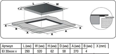 Варочная панель Evelux EI 3020