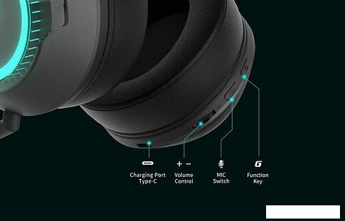 Наушники Edifier G33BT