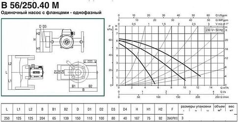 Циркуляционный насос DAB B 56/250.40 M