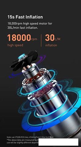 Автомобильный компрессор Baseus CRCQ000001