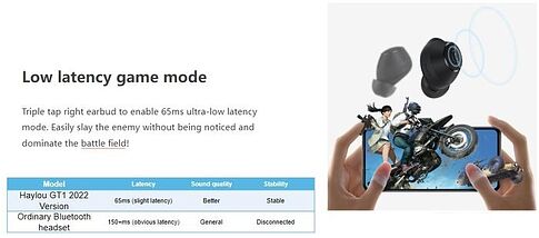 Наушники Haylou GT1 2022 (черный)