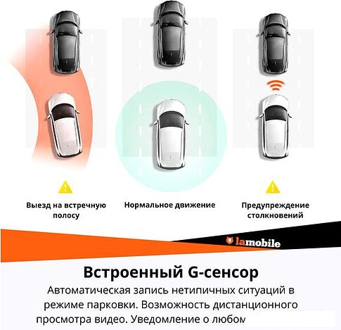 Видеорегистратор-GPS информатор (2в1) 70mai Dash Cam 4K A800S-1