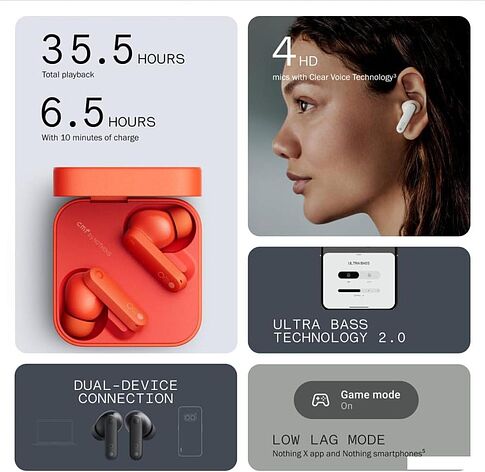 Наушники CMF Buds A (оранжевый)