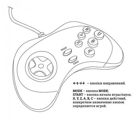 Игровая приставка Magistr Mega Drive 300 игр