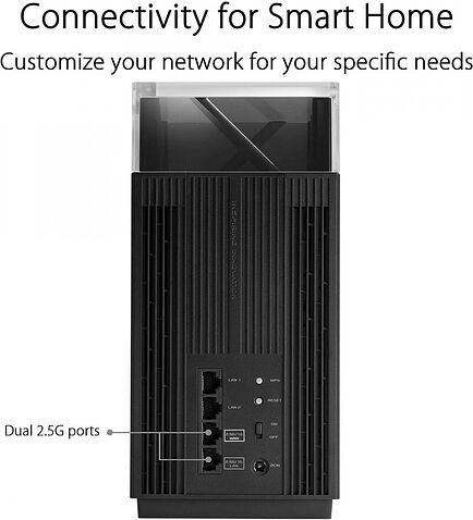 Wi-Fi система ASUS ZenWiFi Pro ET12