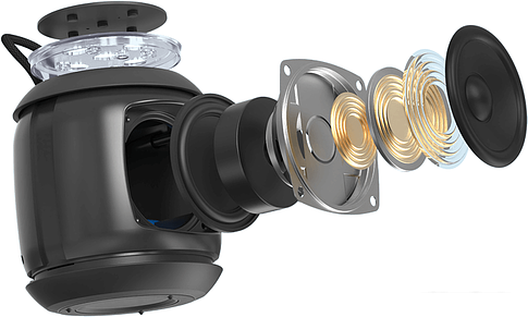 Беспроводная колонка Tronsmart T7 Mini