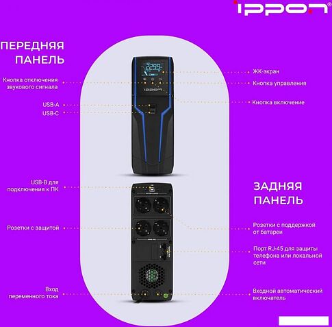 Источник бесперебойного питания IPPON Game Power Pro 1000 1908308