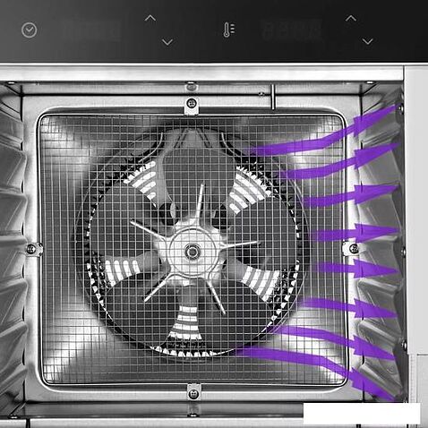 Сушилка для овощей и фруктов Kitfort KT-1948