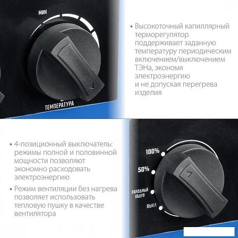 Электрическая тепловая пушка Зубр ТП-П24