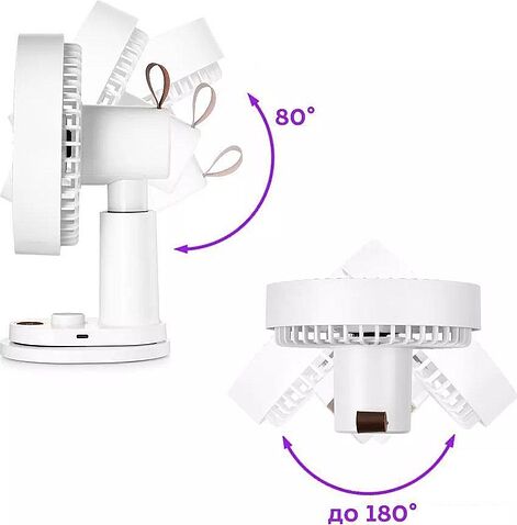 Вентилятор Kitfort KT-418