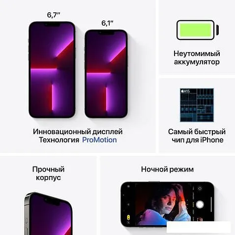 Смартфон Apple iPhone 13 Pro Max 128GB Восстановленный by Breezy, грейд B (графитовый)