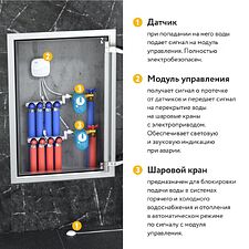 Набор защиты от протечек Stahlmann Base 3/4 2287302
