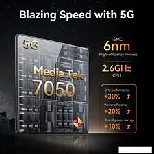 Смартфон Cubot KingKong X 12GB/256GB (черный)