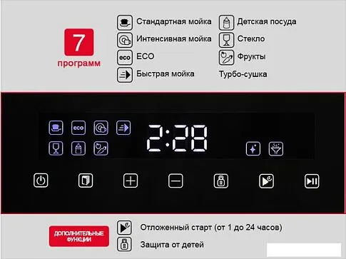 Настольная посудомоечная машина Oursson DW5501CD/BL