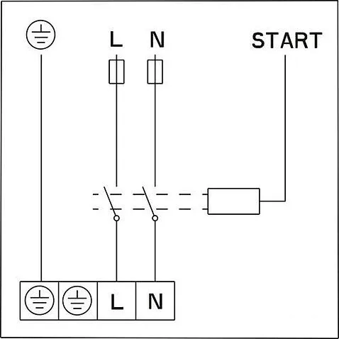 Насос IMP Pumps GHNMbasic 40 - 120F (979522830)