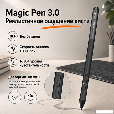 Графический планшет Digidraw Turing Basic M T610