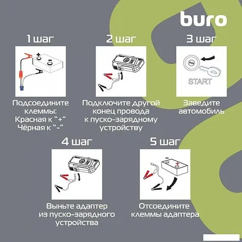 Портативное пусковое устройство с компрессором Buro SJ-K80