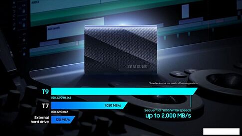 Внешний накопитель Samsung T9 1TB (черный)