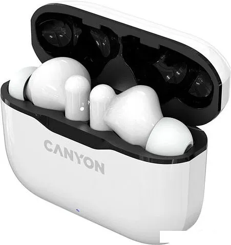 Наушники Canyon CNE-CBTHS3W