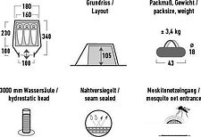 Треккинговая палатка High Peak Kite 3 LW (Pesto/красный)
