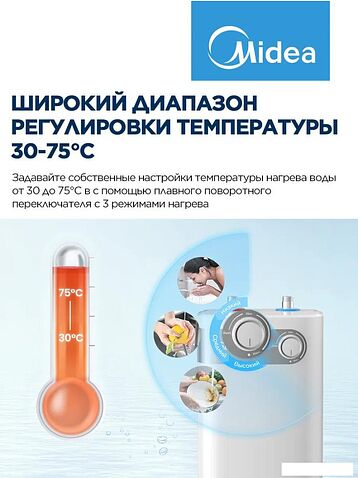 Накопительный электрический водонагреватель под мойку Midea MWH05-15SMU