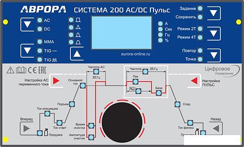 Сварочный инвертор Аврора Система 200 AC/DC Пульс