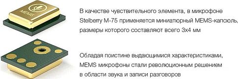 Микрофон Stelberry M-75