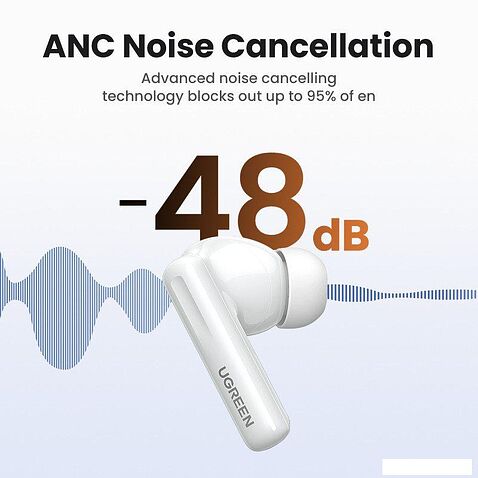 Наушники Ugreen HiTune T6