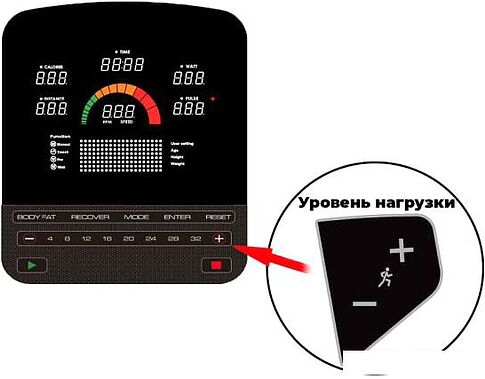 Эллиптический тренажер DFC E108T
