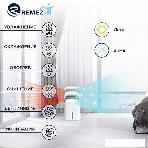Климатический комплекс Remezair RMCH-403-01
