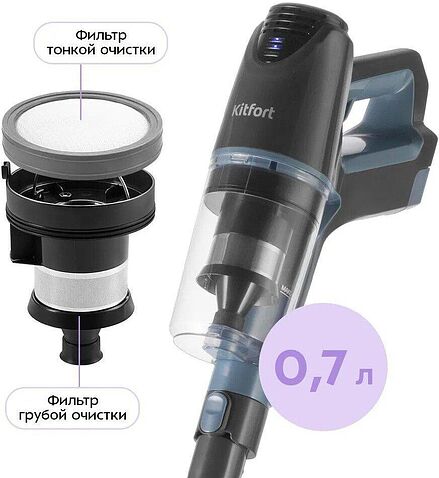 Пылесос Kitfort KT-5355