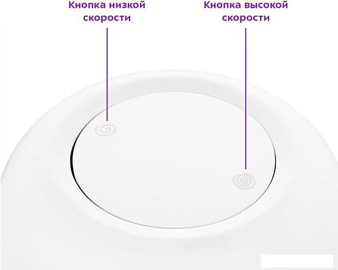 Чоппер Kitfort KT-3519