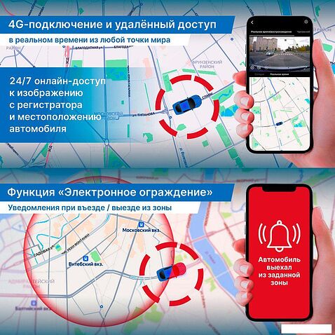 Видеорегистратор TrendVision Online SKY 4G