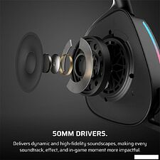 Наушники Corsair Void Wireless v2 (черный)