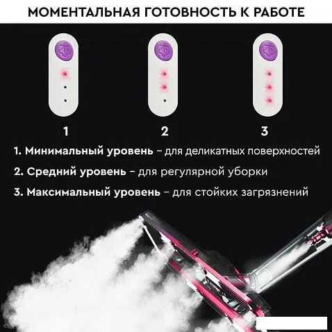 Паровая швабра Planta PL-SM01