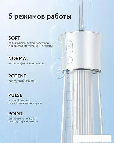 Ирригатор  Fairywill F30 (белый)