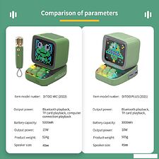 Беспроводная колонка Divoom Ditoo-Mic (голубой) Беспроводная колонка Divoom Ditoo-Mic (голубой)