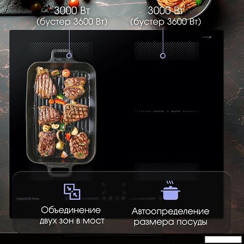 Варочная панель Zigmund & Shtain CI 62.6 B