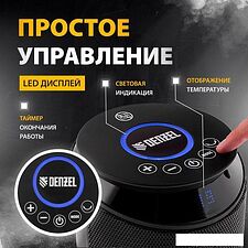 Тепловентилятор Denzel DTFC-2000