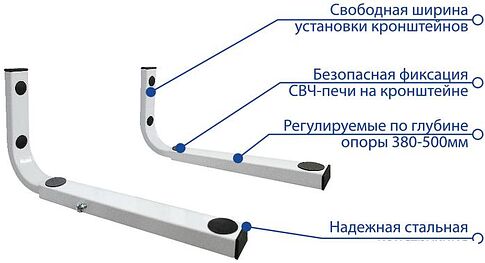 Кронштейн Kromax MICRO-7w