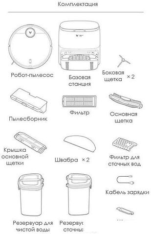 Робот-пылесос Viomi Robot Vacuum Alpha 3 V-RVCLMC28A (белый)