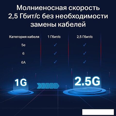 Неуправляемый коммутатор TP-Link TL-SG105-M2
