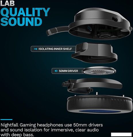 Наушники JLab Nightfall Wireless