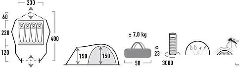 Палатка High Peak Almada 4