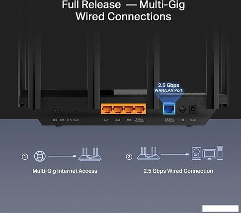 Wi-Fi роутер TP-Link Archer AX72 Pro