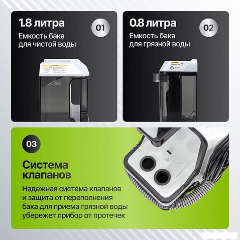 Пылесос Kiwi KCC-4322 (белый)