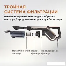 Пылесос Evolution LX600