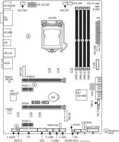 Материнская плата Gigabyte B560 HD3 (rev. 1.0)