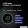 Очиститель воздуха SmartMi Air Purifier KQJHQ01ZM